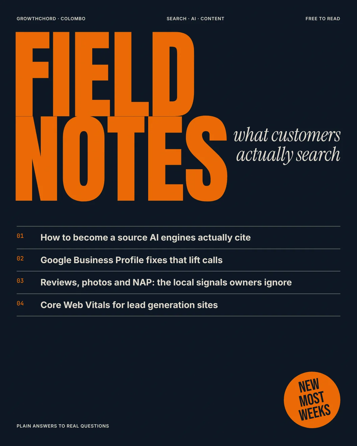 Navy magazine-style poster titled "Field notes" listing four GrowthChord articles, with a badge reading "New most weeks".