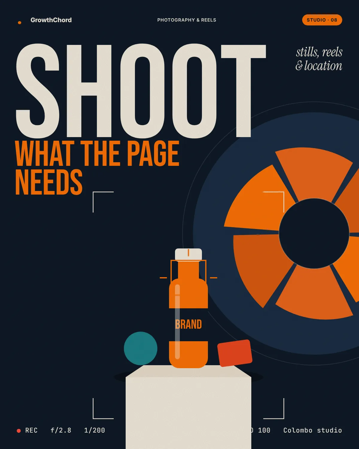 Navy poster reading "Shoot what the page needs" with a camera aperture, viewfinder corners and a product bottle on a studio plinth.