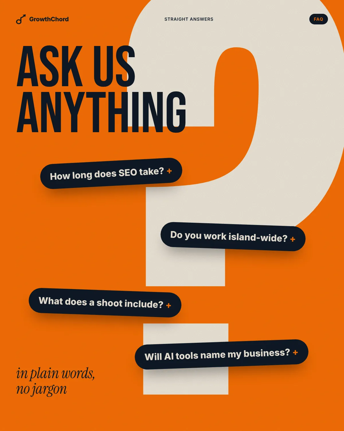 Orange poster with a giant question mark and the words "Ask us anything", surrounded by common questions such as "How long does SEO take?".