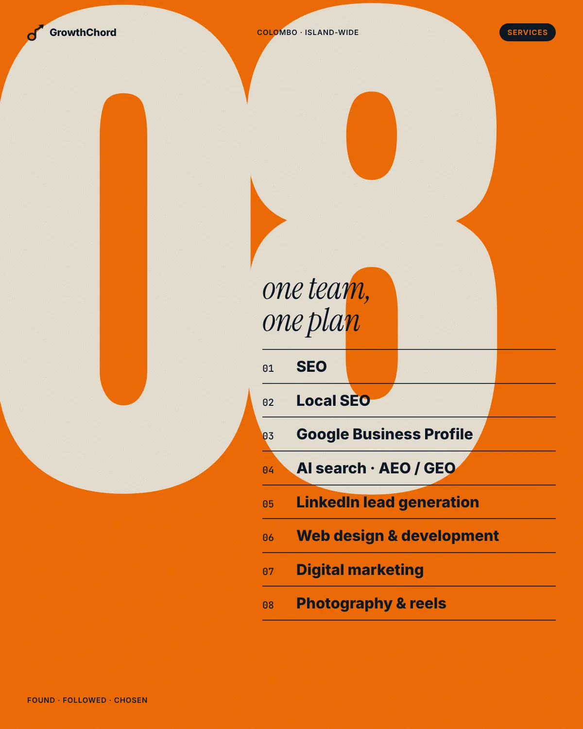 Orange poster with a giant cream "08" and a numbered list of the eight GrowthChord services under the words "one team, one plan".