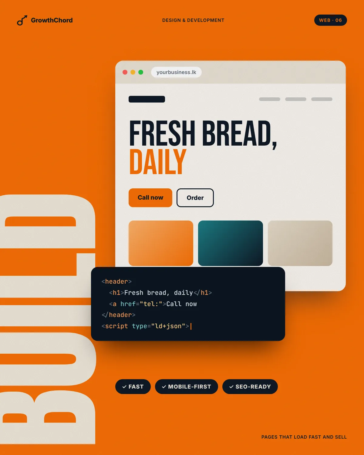 Orange poster with "Build" running up the side, a website for a bakery in a browser window, its code in an editor, and the labels Fast, Mobile-first and SEO-ready.